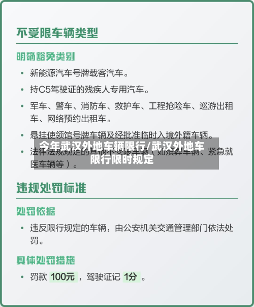 今年武汉外地车辆限行/武汉外地车限行限时规定-第3张图片