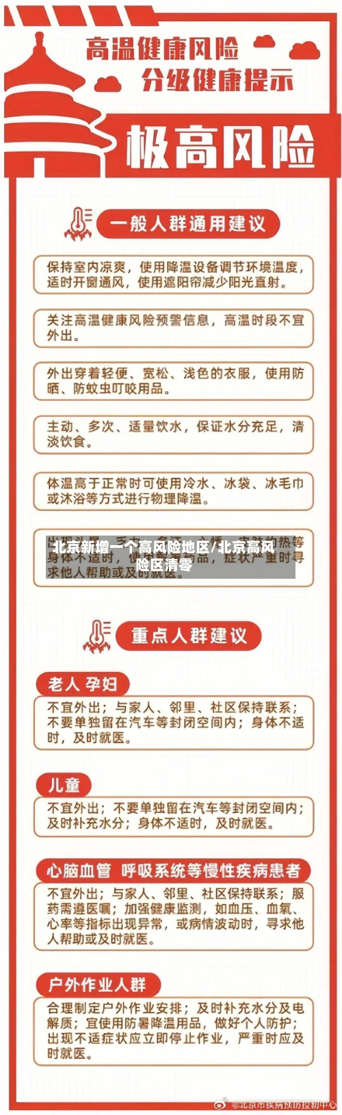 北京新增一个高风险地区/北京高风险区清零-第3张图片