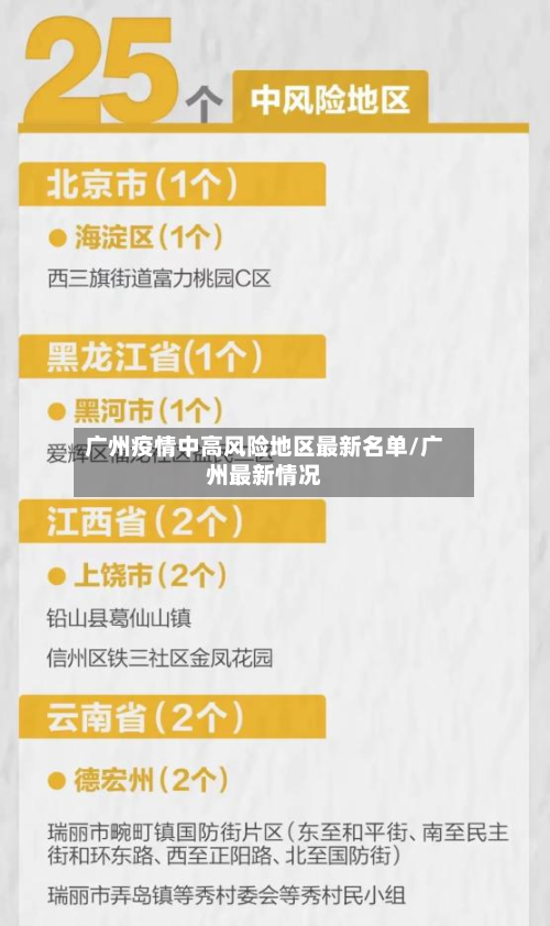 广州疫情中高风险地区最新名单/广州最新情况-第3张图片