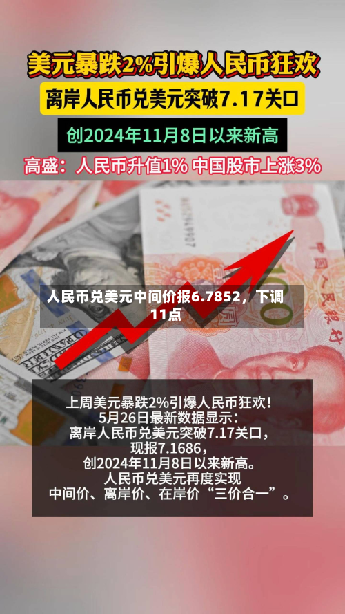 人民币兑美元中间价报6.7852	，下调11点-第3张图片