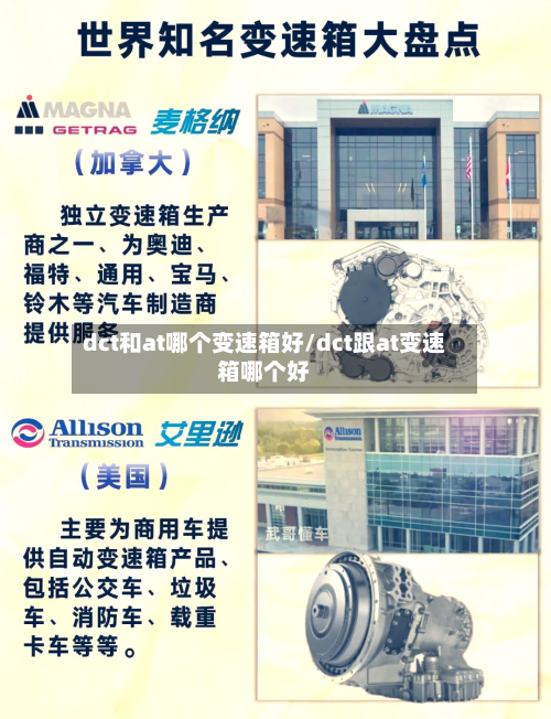 dct和at哪个变速箱好/dct跟at变速箱哪个好-第2张图片