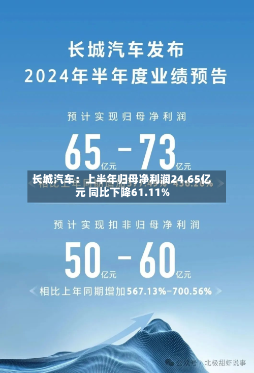 长城汽车：上半年归母净利润24.65亿元 同比下降61.11%