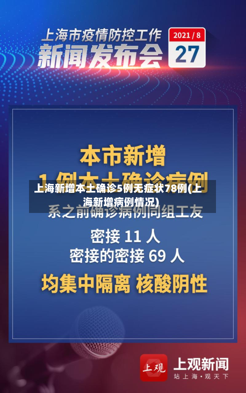 上海新增本土确诊5例无症状78例(上海新增病例情况)-第2张图片
