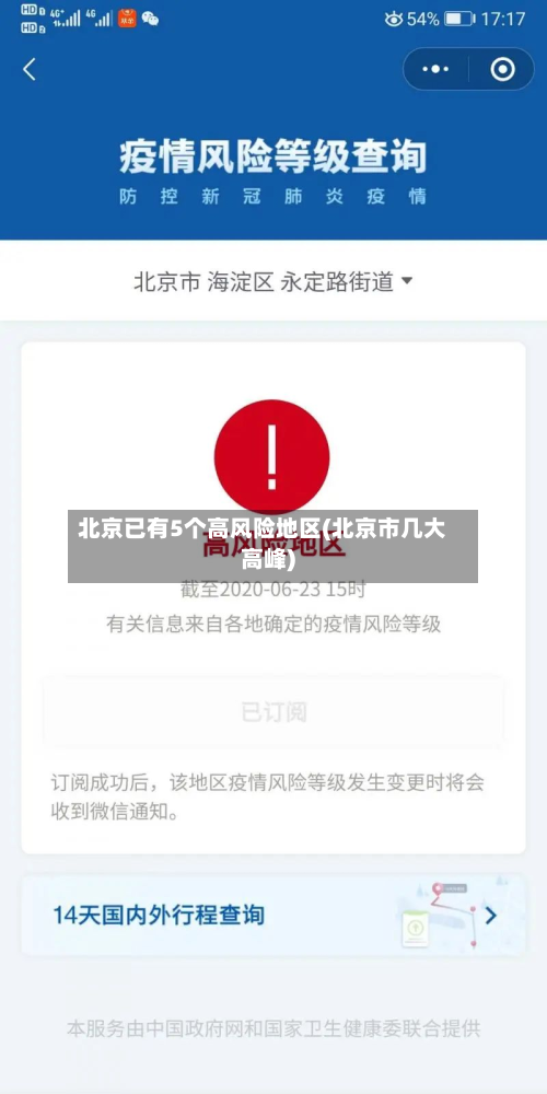 北京已有5个高风险地区(北京市几大高峰)-第2张图片