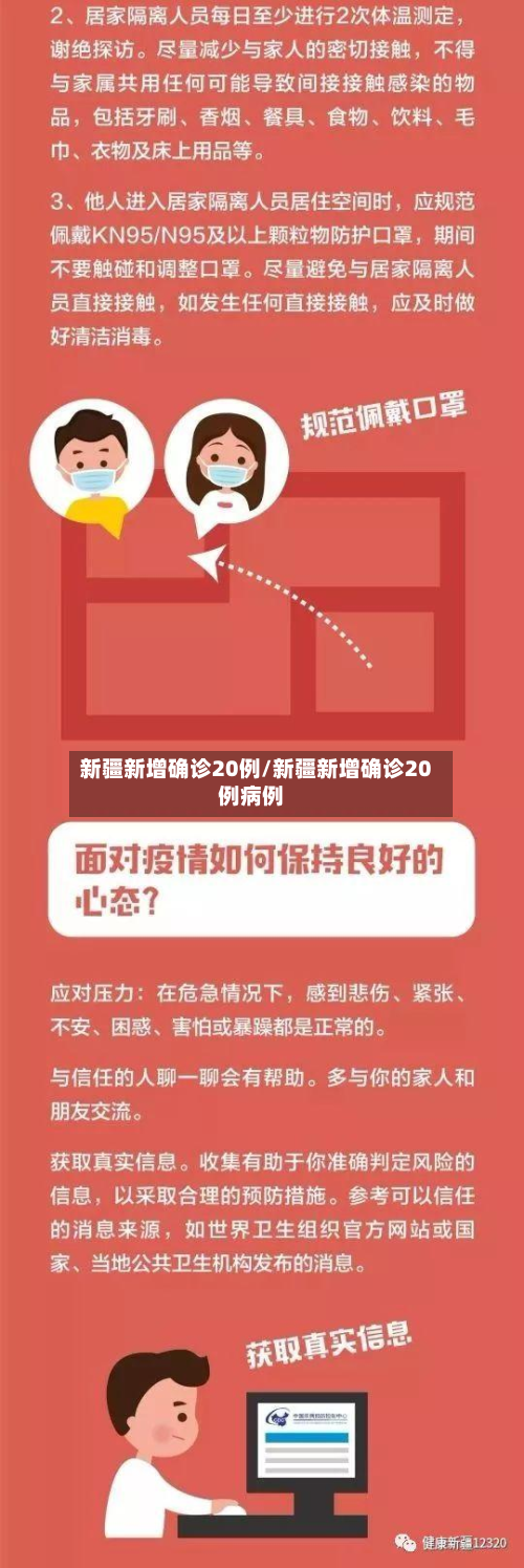 新疆新增确诊20例/新疆新增确诊20例病例