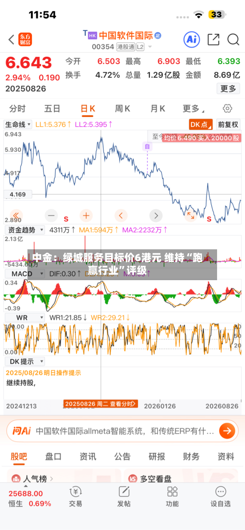 中金：绿城服务目标价6港元 维持“跑赢行业”评级-第2张图片