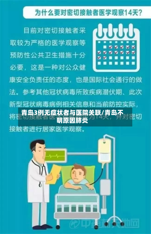青岛3例无症状者与医院关联/青岛不明原因肺炎-第2张图片