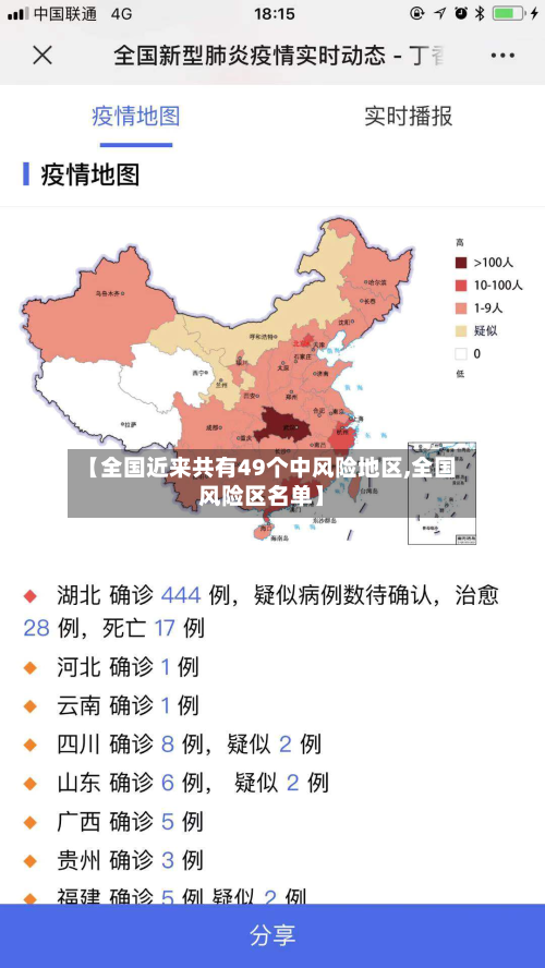 【全国近来共有49个中风险地区,全国风险区名单】