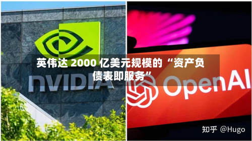 英伟达 2000 亿美元规模的 “资产负债表即服务”-第2张图片