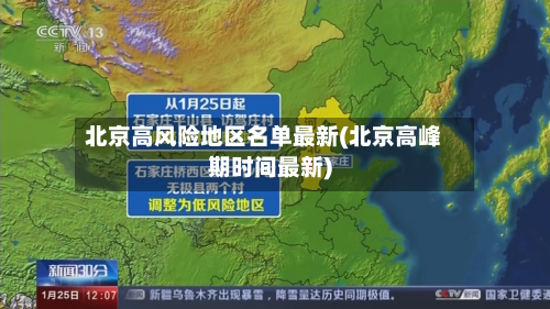 北京高风险地区名单最新(北京高峰期时间最新)