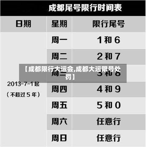 【成都限行大运会,成都大运限号处罚】
