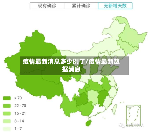 疫情最新消息多少例了/疫情最新数据消息-第2张图片