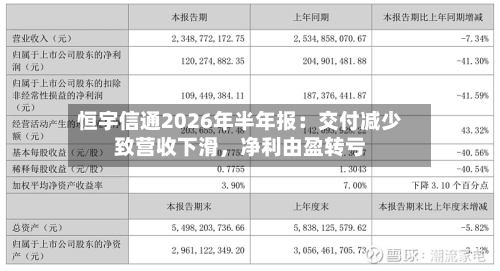 恒宇信通2026年半年报：交付减少致营收下滑	，净利由盈转亏-第1张图片