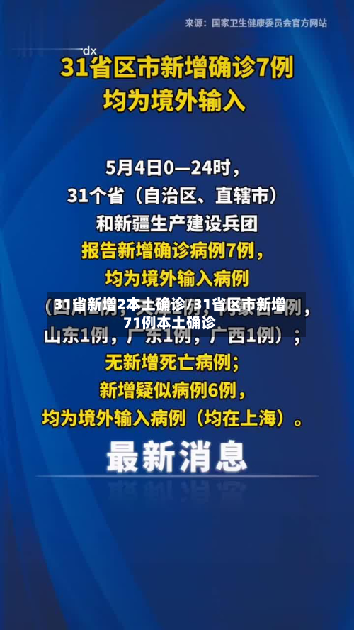 31省新增2本土确诊/31省区市新增71例本土确诊-第2张图片