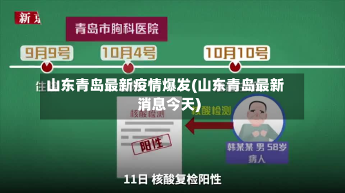山东青岛最新疫情爆发(山东青岛最新消息今天)-第2张图片