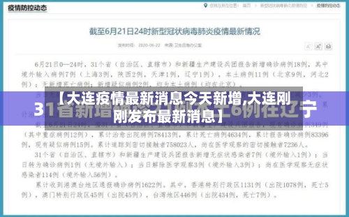 【大连疫情最新消息今天新增,大连刚刚发布最新消息】-第3张图片