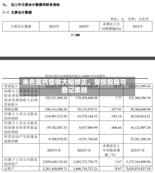 未名医药营收大幅修正	，受损股民可登记索赔-第2张图片