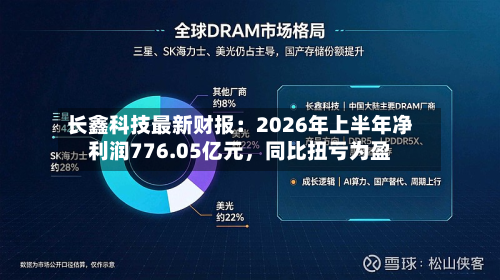 长鑫科技最新财报：2026年上半年净利润776.05亿元	，同比扭亏为盈-第1张图片