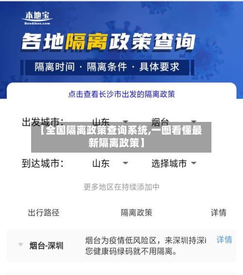 【全国隔离政策查询系统,一图看懂最新隔离政策】