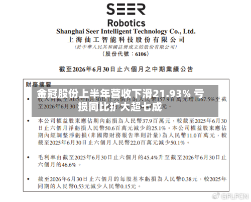 金冠股份上半年营收下滑21.93% 亏损同比扩大超七成-第2张图片