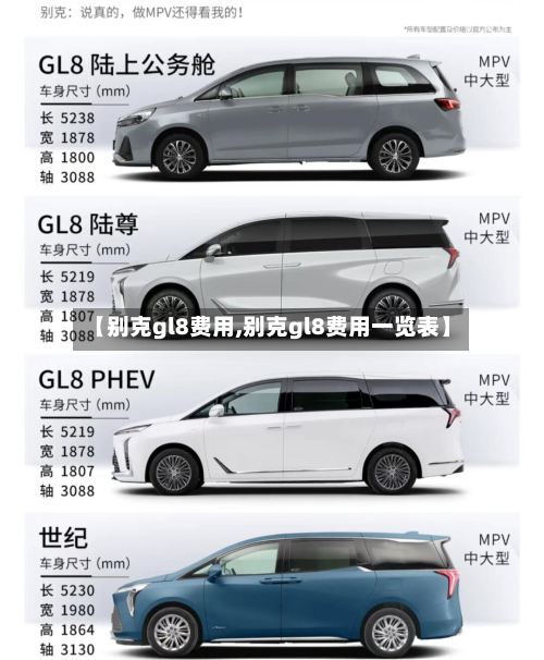 【别克gl8费用,别克gl8费用一览表】