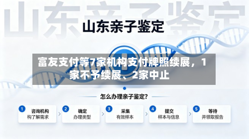 富友支付等7家机构支付牌照续展，1家不予续展、2家中止-第2张图片