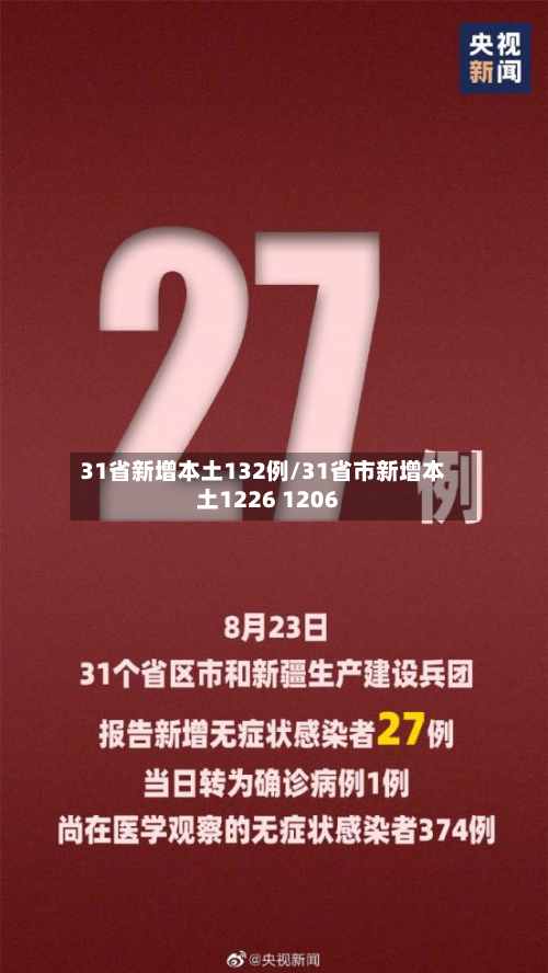 31省新增本土132例/31省市新增本土1226 1206-第3张图片