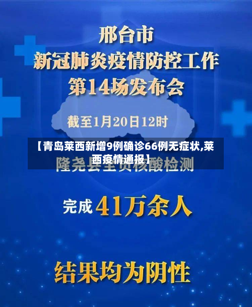 【青岛莱西新增9例确诊66例无症状,莱西疫情通报】-第2张图片