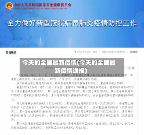 今天的全国最新疫情(今天的全国最新疫情通报)
