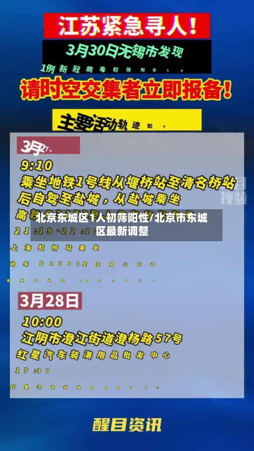 北京东城区1人初筛阳性/北京市东城区最新调整