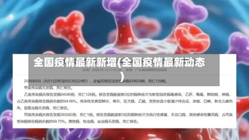 全国疫情最新新增(全国疫情最新动态)-第2张图片