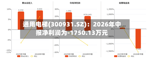 通用电梯(300931.SZ):2026年中报净利润为-1750.13万元-第2张图片
