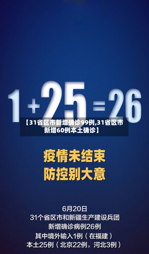 【31省区市新增确诊99例,31省区市新增60例本土确诊】-第3张图片