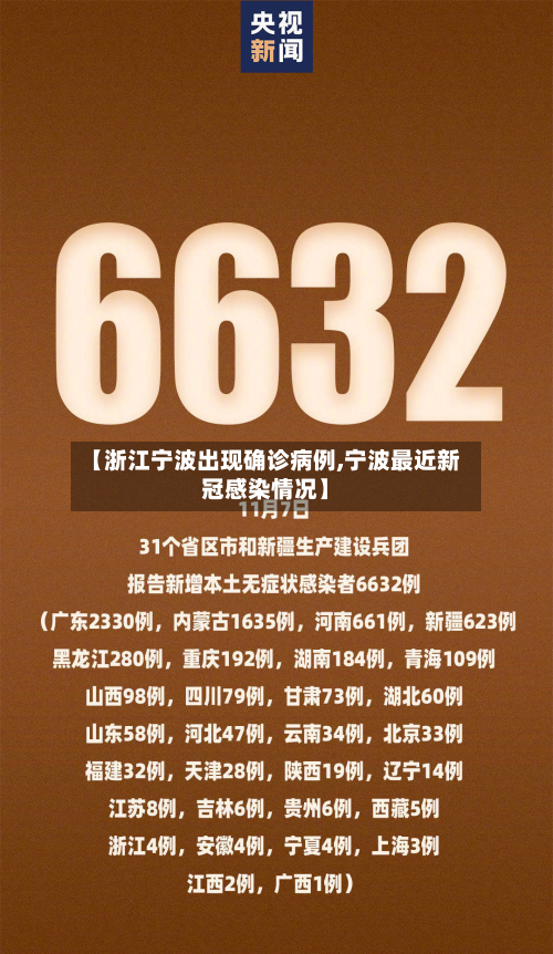 【浙江宁波出现确诊病例,宁波最近新冠感染情况】-第2张图片