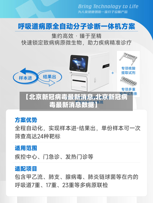 【北京新冠病毒最新消息,北京新冠病毒最新消息数据】-第3张图片