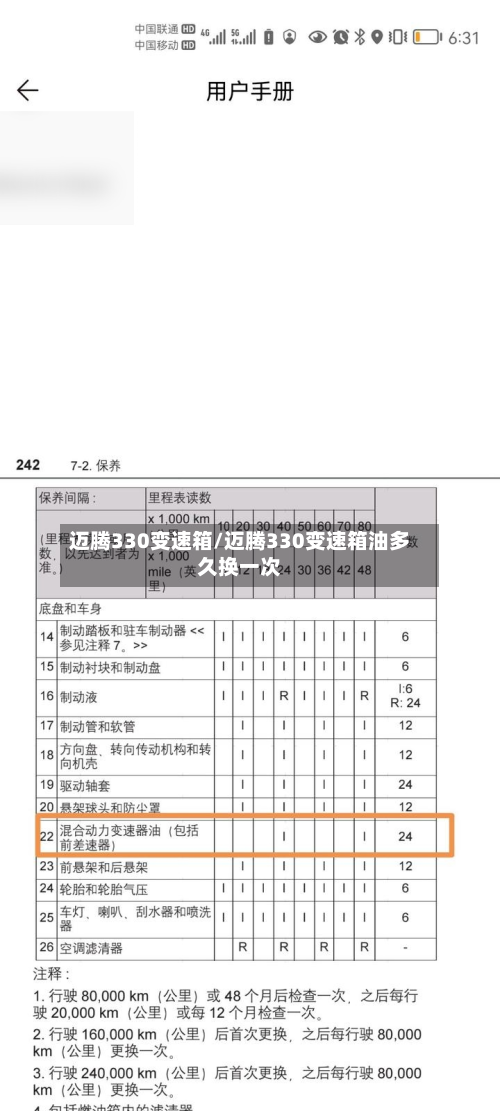 迈腾330变速箱/迈腾330变速箱油多久换一次-第2张图片