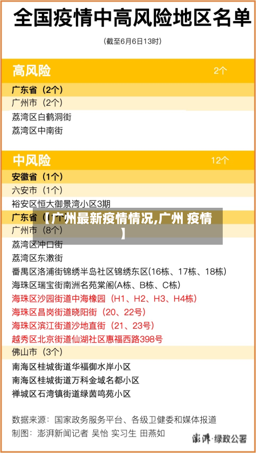 【广州最新疫情情况,广州 疫情】