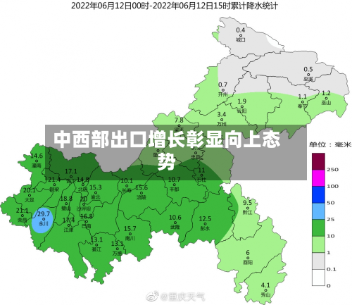 中西部出口增长彰显向上态势-第3张图片