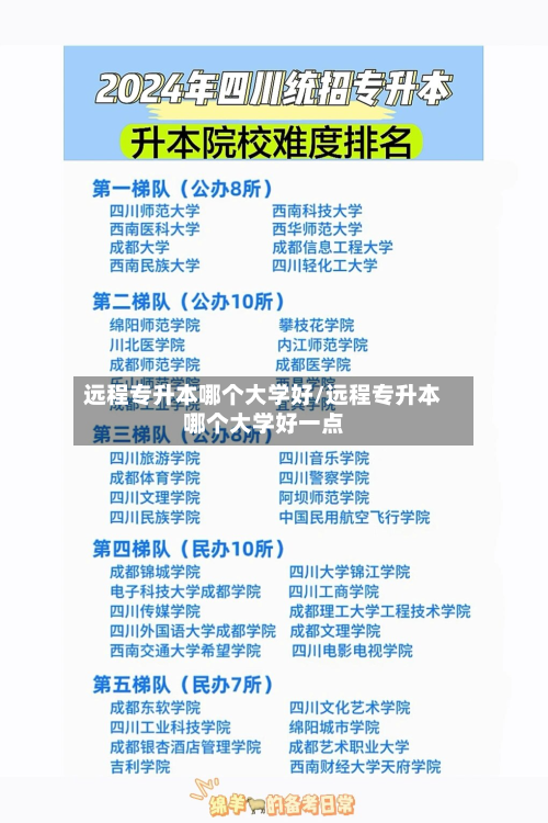 远程专升本哪个大学好/远程专升本哪个大学好一点