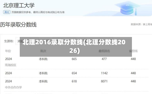 北理2016录取分数线(北理分数线2026)-第3张图片