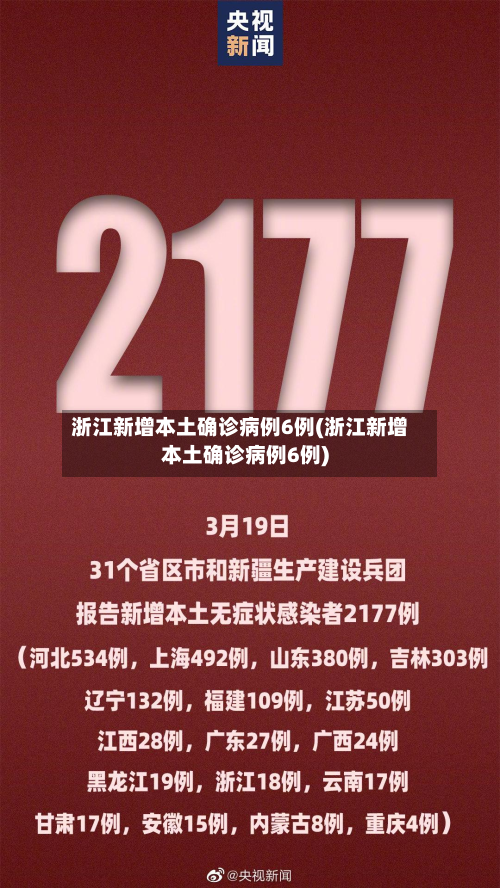 浙江新增本土确诊病例6例(浙江新增本土确诊病例6例)-第3张图片