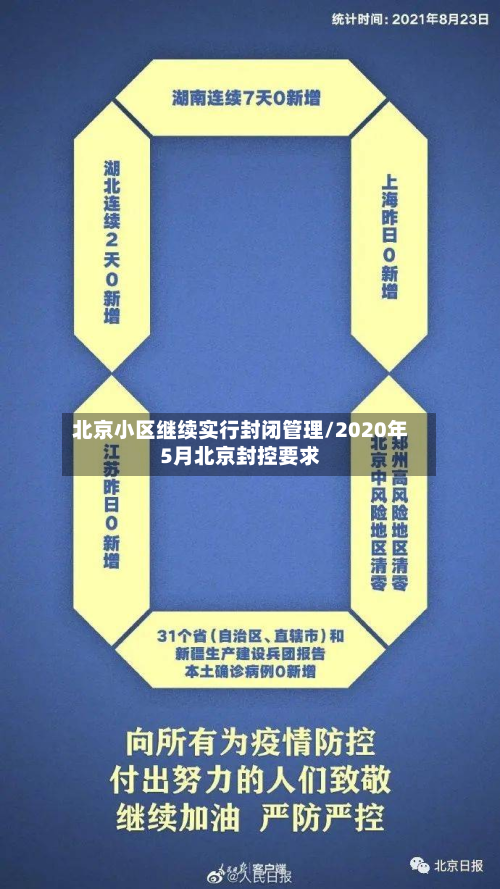 北京小区继续实行封闭管理/2020年5月北京封控要求