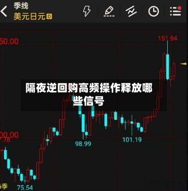 隔夜逆回购高频操作释放哪些信号-第2张图片