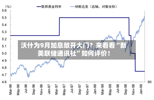 沃什为9月加息敞开大门？来看看“新美联储通讯社”如何评价！-第2张图片