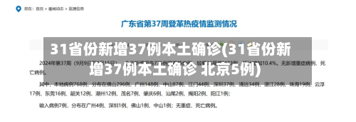 31省份新增37例本土确诊(31省份新增37例本土确诊 北京5例)