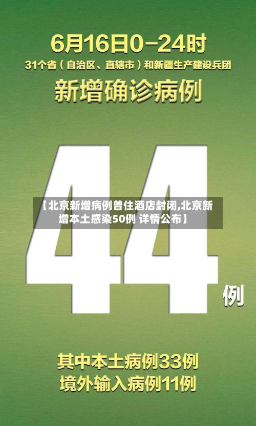 【北京新增病例曾住酒店封闭,北京新增本土感染50例 详情公布】