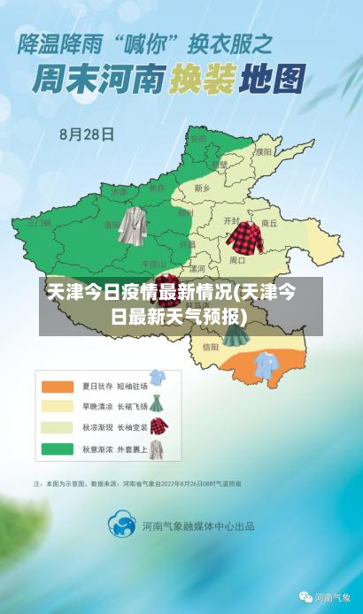 天津今日疫情最新情况(天津今日最新天气预报)-第2张图片