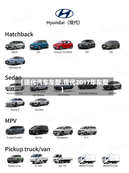 【现代汽车车型,现代2017年车型】-第3张图片