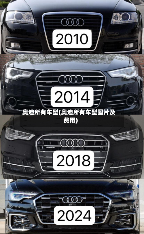奥迪所有车型(奥迪所有车型图片及费用)-第2张图片