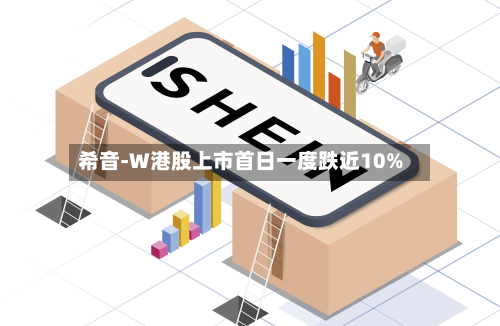 希音-W港股上市首日一度跌近10%